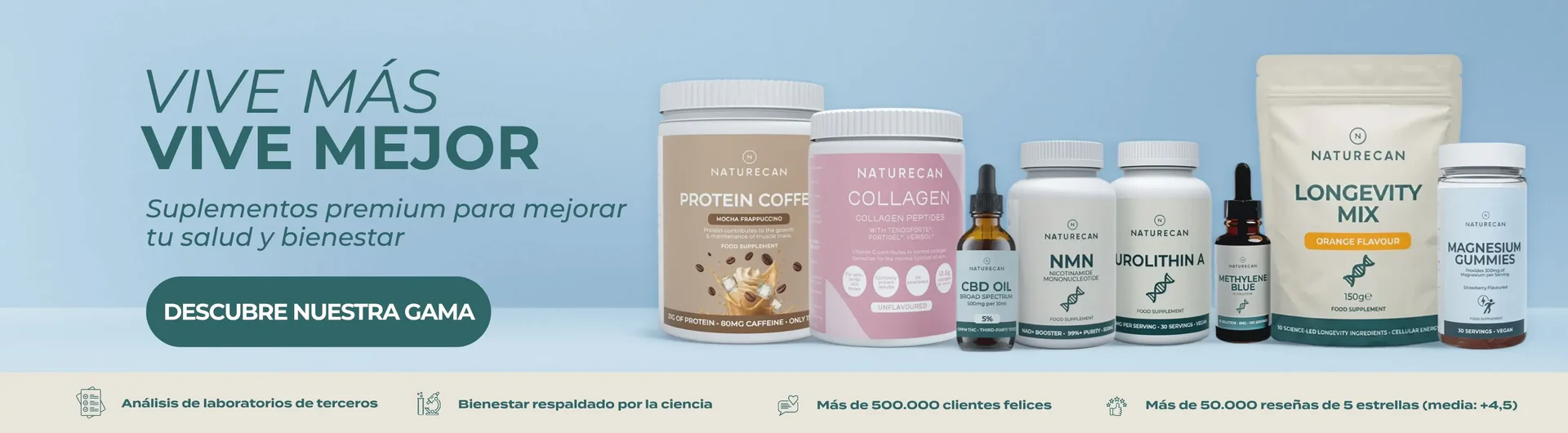 Bienestar Avanzado con Base Científica
