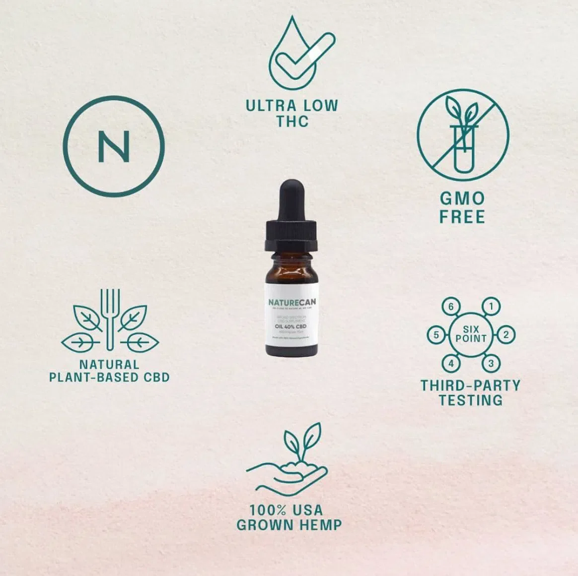 Aceite CBD 30% - Image 4