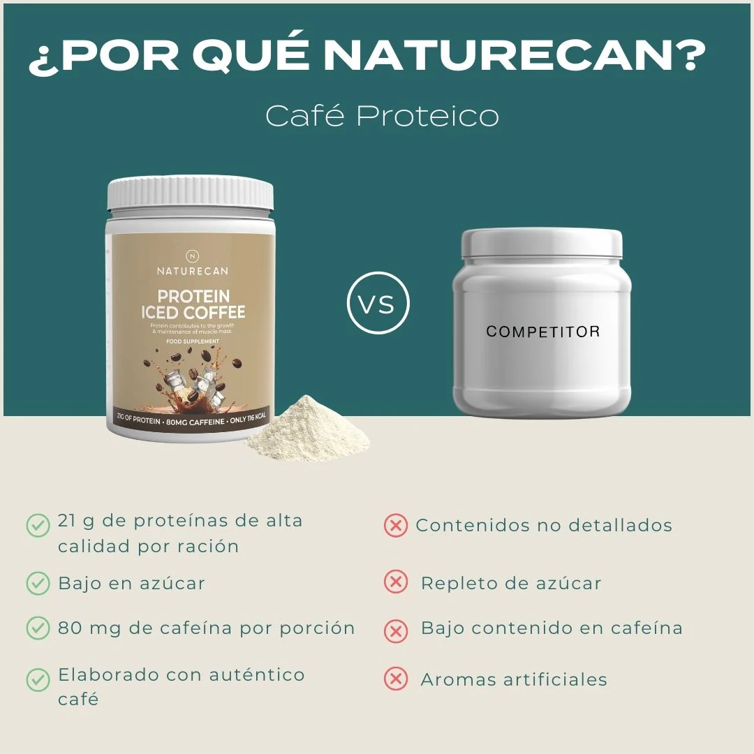 Café Proteico (Café con Proteína Whey) - Image 10