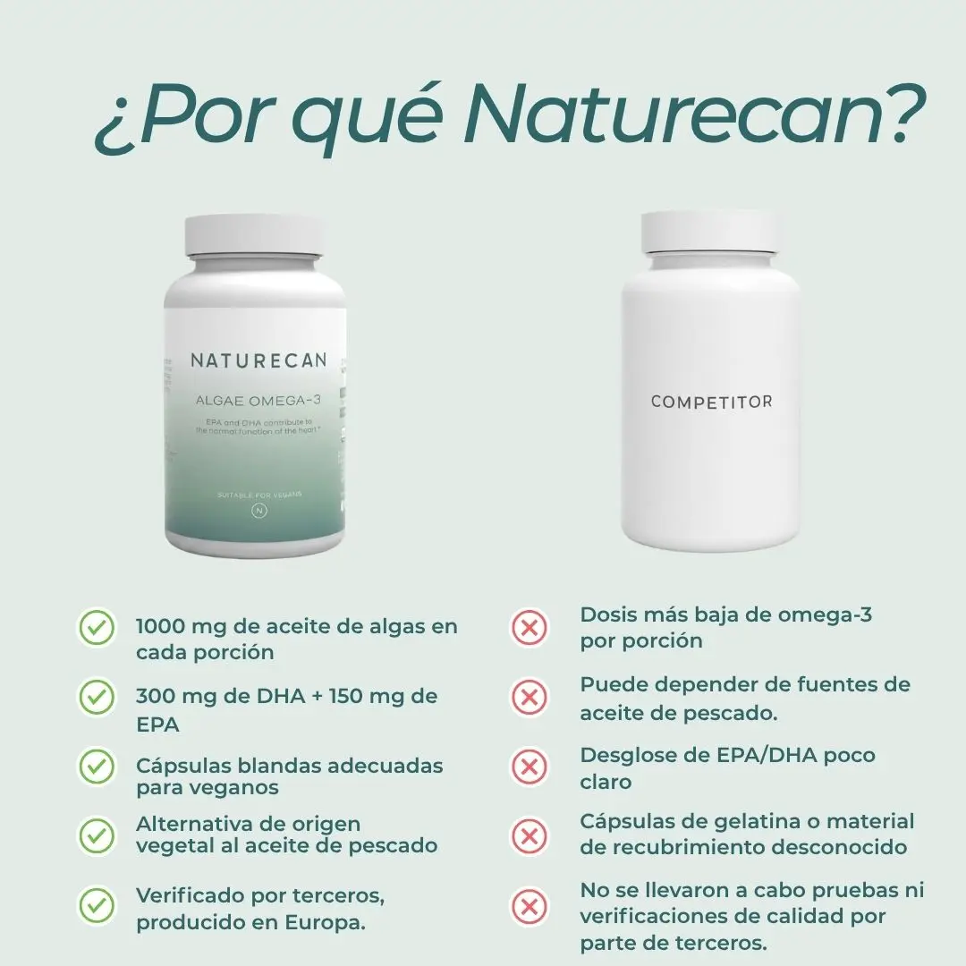 Cápsulas de Omega-3 de Algas Naturales - Image 7