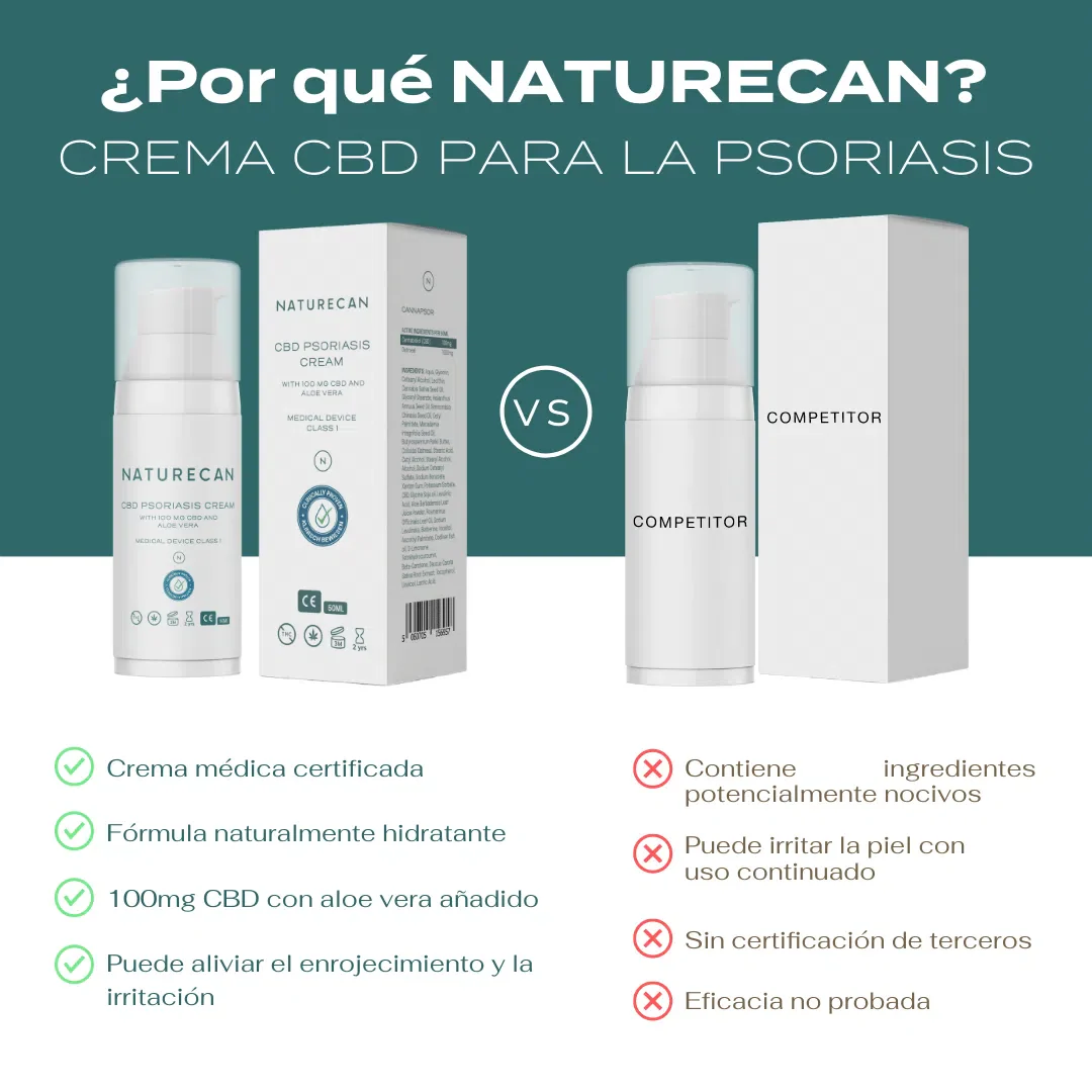 Crema CBD Psoriasis - Image 4