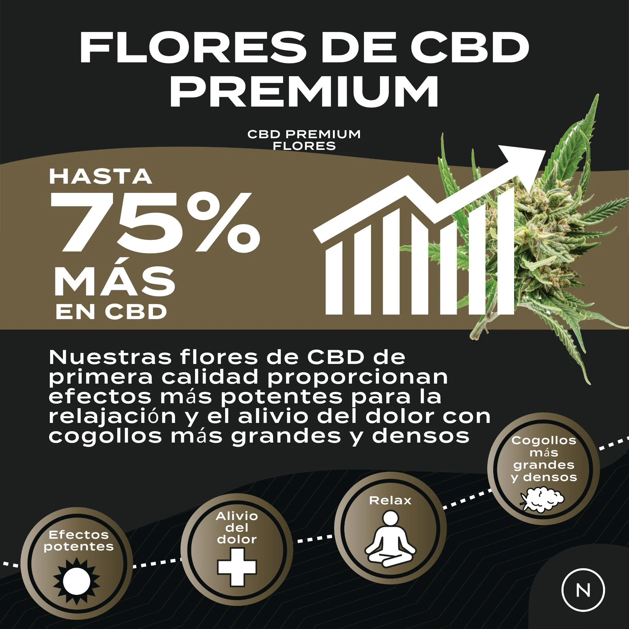 Flores CBD Premium: Alien Fruit - Image 3