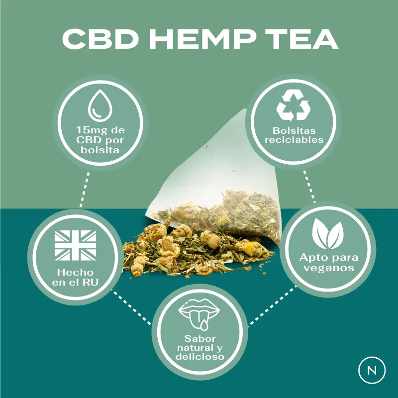 Infusión CBD de cáñamo - Image 3