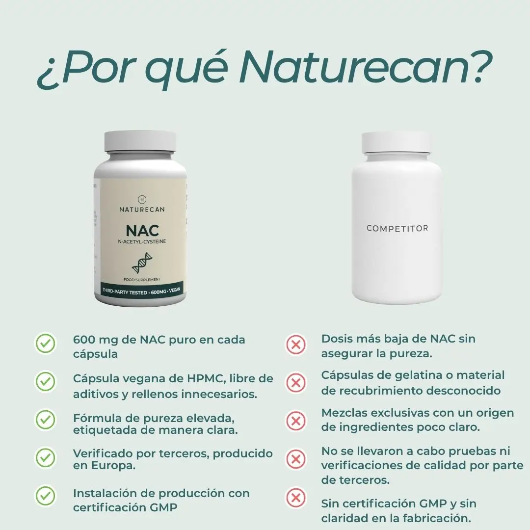 NAC Cápsulas - Image 5