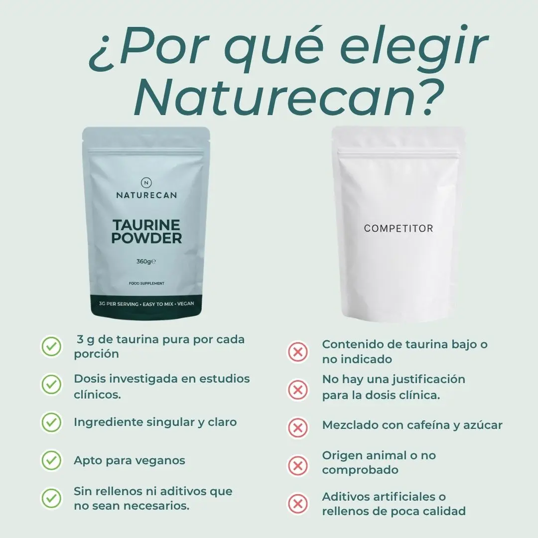 Taurina en polvo - Image 6