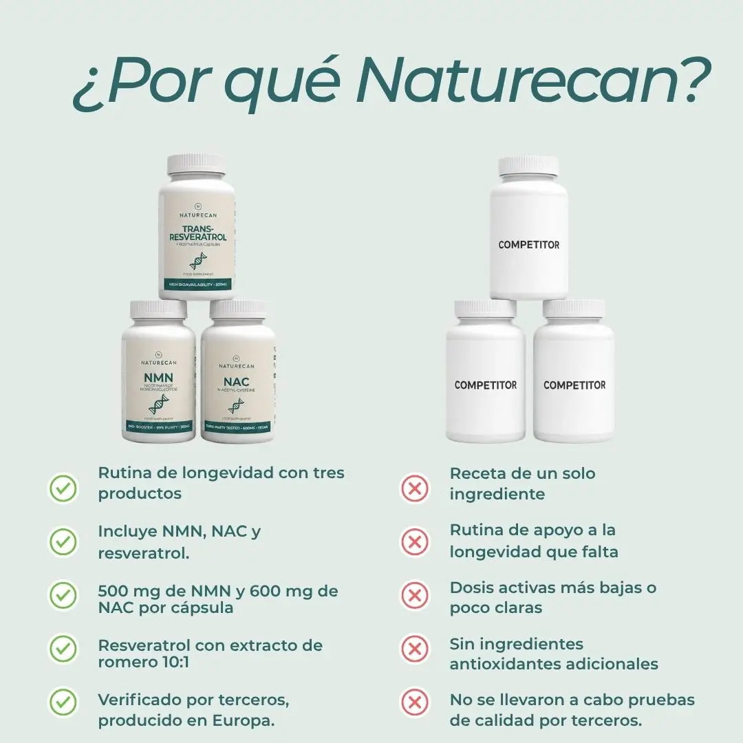 Pack anti-envejecimiento - Image 10